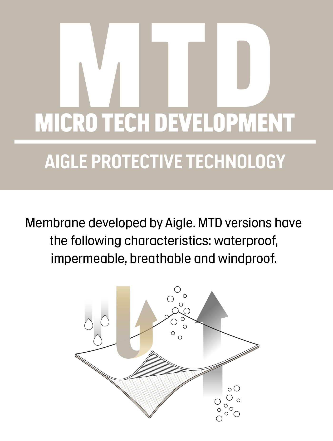 Women's outdoor clothing Aigle